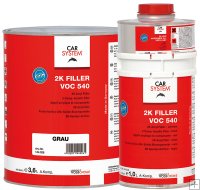 Car System 2K VOC Filler 540 1,25 l. set wit